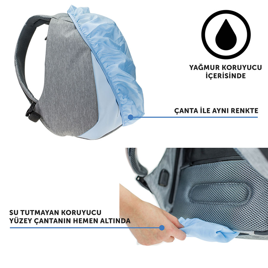 bobby backpack compact