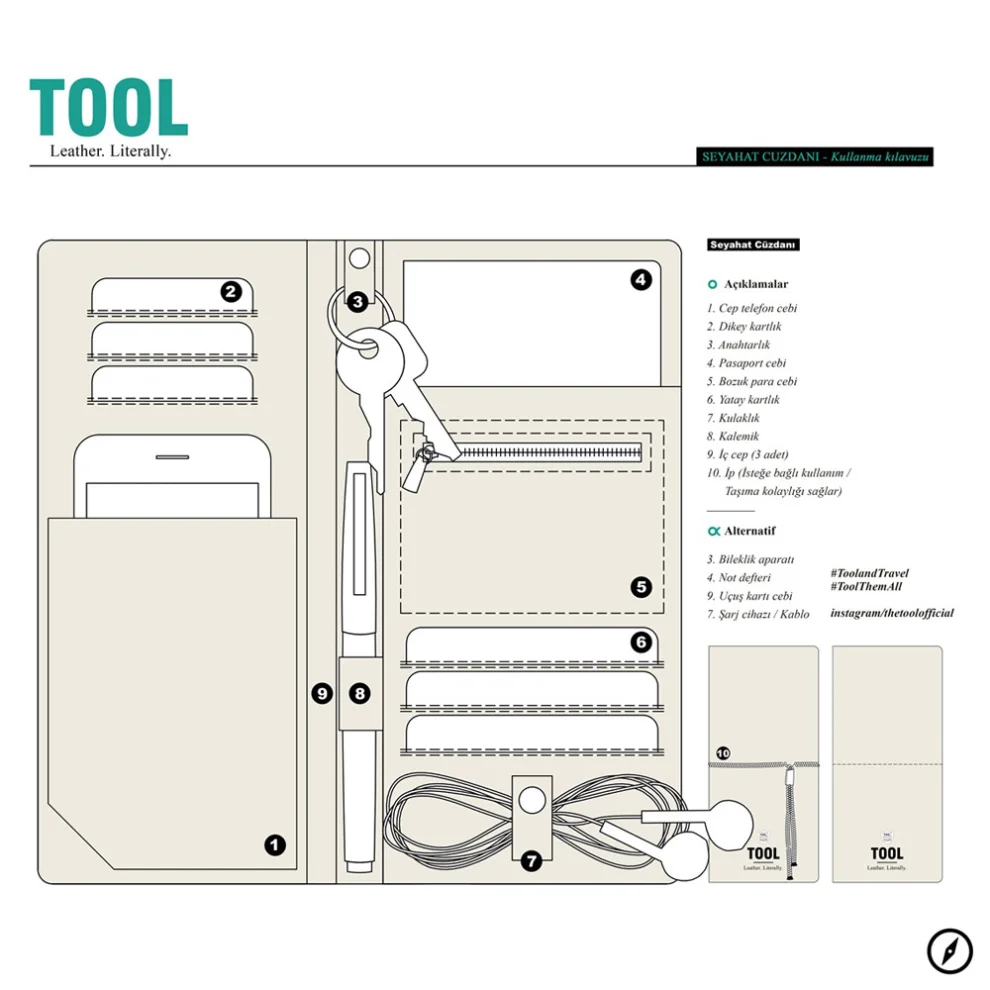 Tool - Boussole Seyahat Cüzdanı